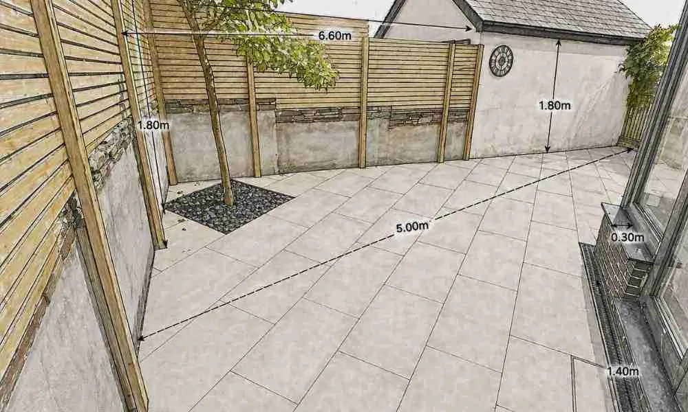 Paving Plymouth - Designing Patio - Jackson Landscaping Ltd